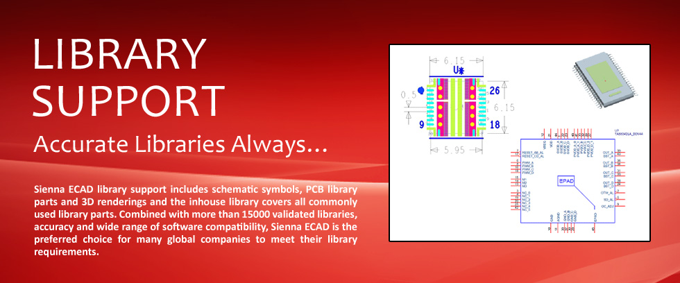 PCB Design