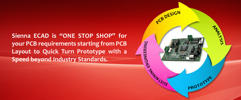 Turnkey Solutions